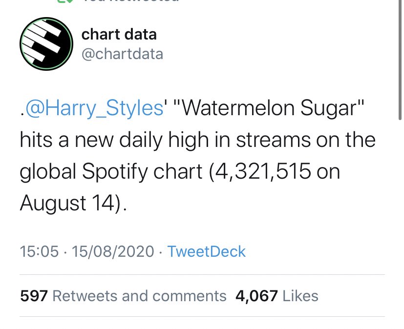 “Watermelon Sugar” hit a new daily high in streams on global Spotify. It is also #2 on WW iTunes and #3 on Apple Music WW.