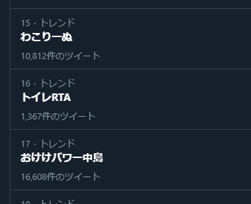 天崎菜月 V Twitter 日本のトレンドに トイレrta 16位 トレンドシステムの仕様で 日常的に使われる言葉 として認識されるとランキング から外れます ポケモンxyがトレンド外れたのはそのせいかな Rtainjapan