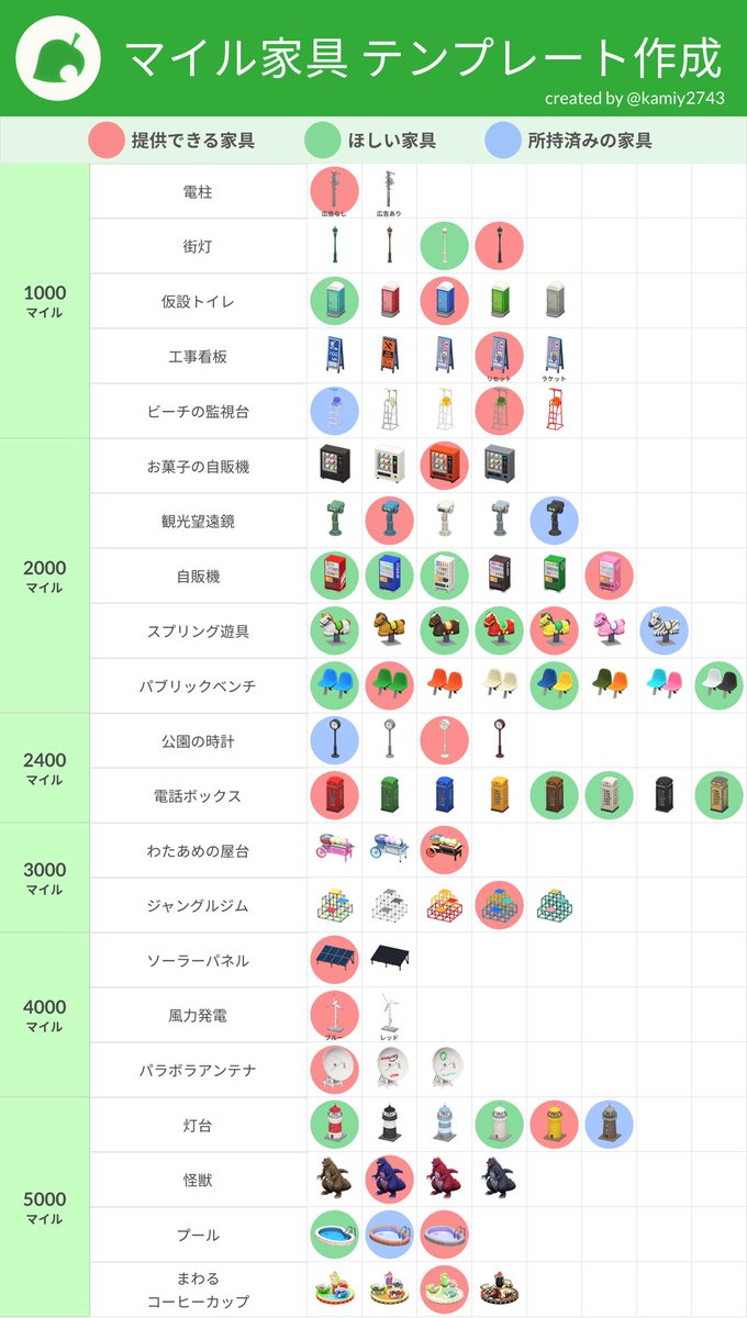 D_77_4's tweet photo. あつ森 マイル家具交換

譲￤赤印

求￤緑印

街灯 ／ 仮設トイレ ／ 自販機
スプリング遊具 ／ パブリックベンチ
電話ボックス ／ 灯台 ／ プール

異種でも同じマイルでお願い致します🧸

#あつ森交換  #マイル家具交換 #あつまれどうふつの森 https://t.co/6Nzsv5esFg