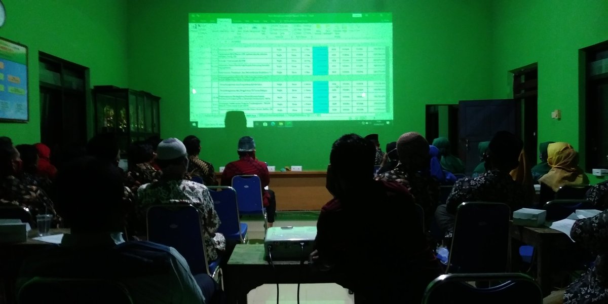 afif_nafiza's tweet photo. Musyawarah Desa Perangkingan RKP Desa TA 2021 Ds #bacem kec #kebonsari kab #madiun
#danadesa #manfaatdanadesa #pld #pldkebonsari #tppimadiun #tppijawatimur
@jokowi
@halimiskandarnu
@anwsanusi
@taufikmadjid71
@AndryDewantoAh1
@aguss4494
@Pujiastuti_iput https://t.co/9k6bG9syNs