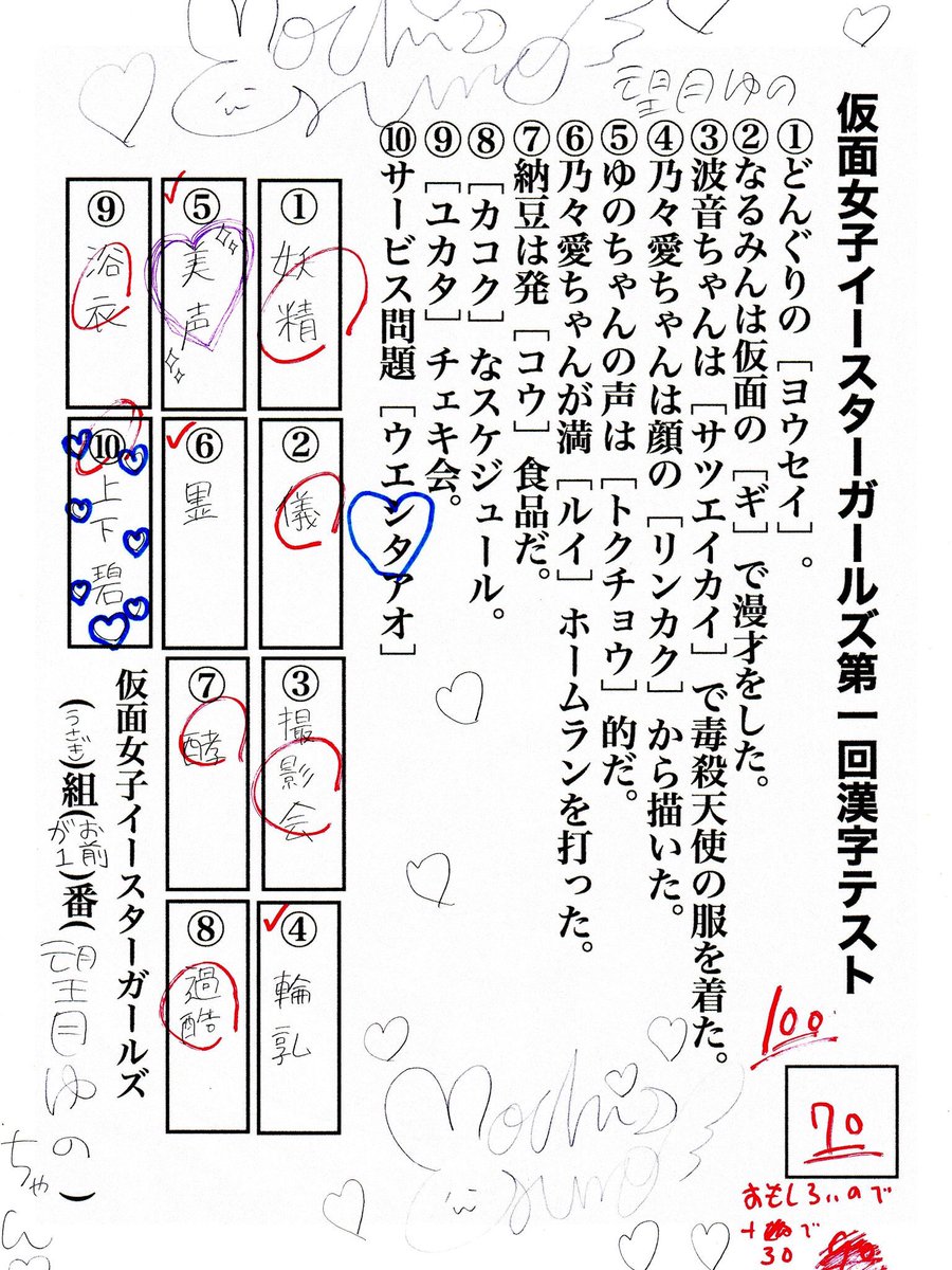 橘真琴 まこざむ 仮面女子 みんなの漢字テスト こんなかんじでした