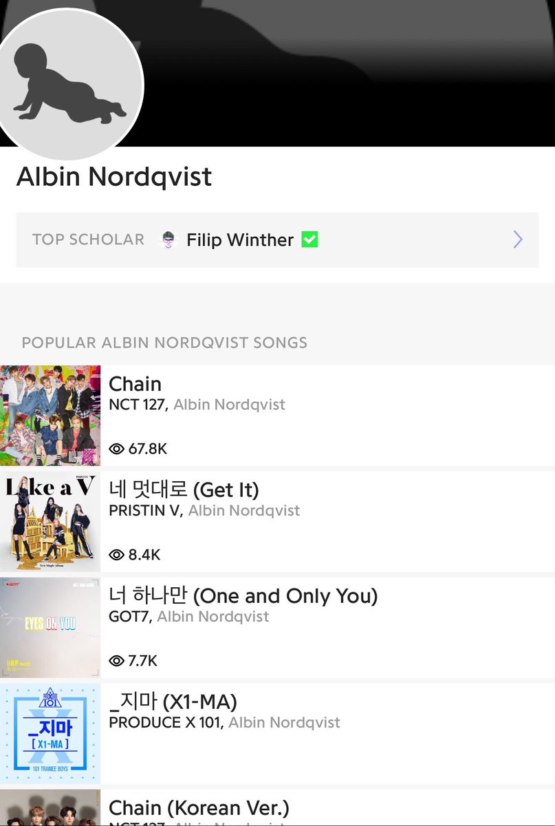 onlybic's tweet photo. Albin Nordqvist (one of the composers of nanana) also composed songs such as chain by nct 127, booster by skz &amp; get it by pristin v, so i can definitely say that nanana will be a bop for sure !! 🤩✊

#MCND #EARTH_AGE @McndOfficial_ https://t.co/8206oDjTcq