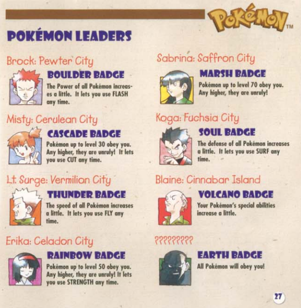 SilphSpectre on Twitter: "According to the Pokémon Red and Blue manual, Sabrina's Gym appears to be the 5th gym, canonically speaking. However, is directly contradicted the game badge screen