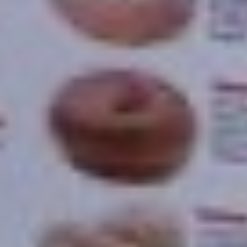 yoongi as every donut in the bg of the dynamite teaser photo — a thread