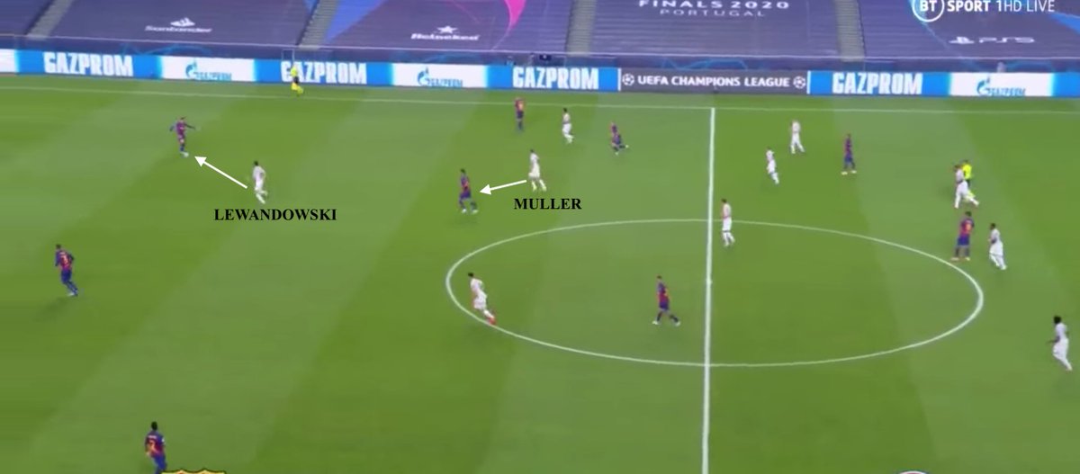 b) but on occasions where Bayern wanted to press even more aggressively with Lewandowski closing down ter Stegen or the Barca centre-backs, Müller could also fill in for the Lewandowski's role marking Busquets tightly