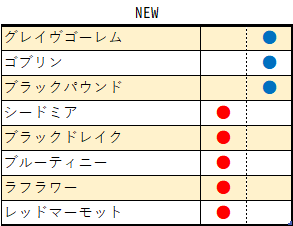 Necopanda さん がハッシュタグ Tos をつけたツイート一覧 3 Whotwi グラフィカルtwitter分析 Necopanda さん がハッシュタグ Tos をつけたツイート一覧 3 Whotwi グラフィカルtwitter分析