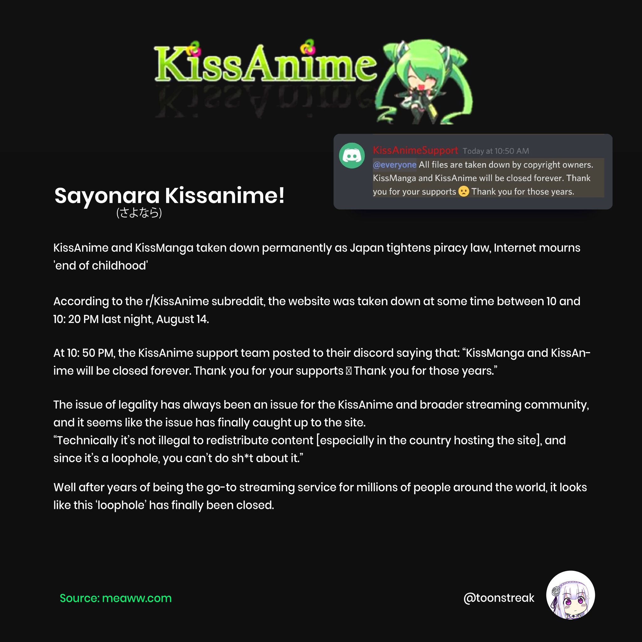 END OF CHILDHOOD: Kissanime And Kissmanga Are Being Shutdown!!!