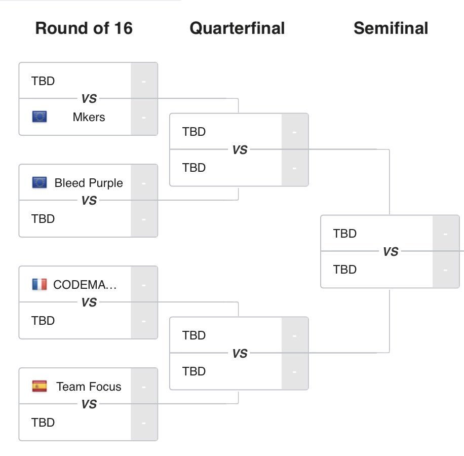 2nd time nice @_AtkinsBS <a href="/skill_bs/">Skill</a> @ImRolexBS