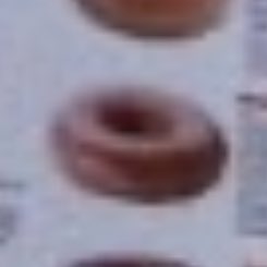 yoongi as every donut in the bg of the dynamite teaser photo — a thread