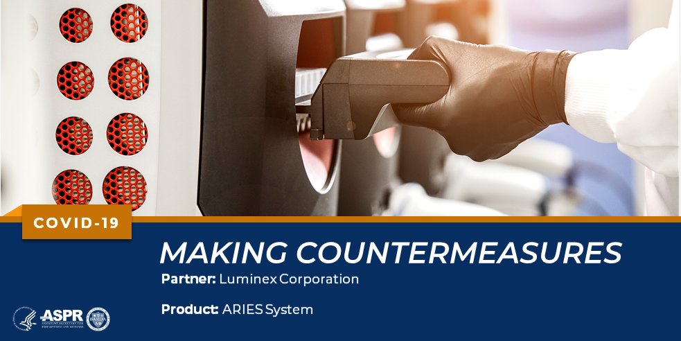 BARDA's tweet photo. #MakingCountermeasures Day 13: With the support of BARDA, @Luminex was able to develop the ARIES® SARS-CoV-2 assay, which can run sample-to-answer tests in approximately 2 hours, and process up to 144 samples per day per system. #COVID19 https://t.co/T1au0qSTXa