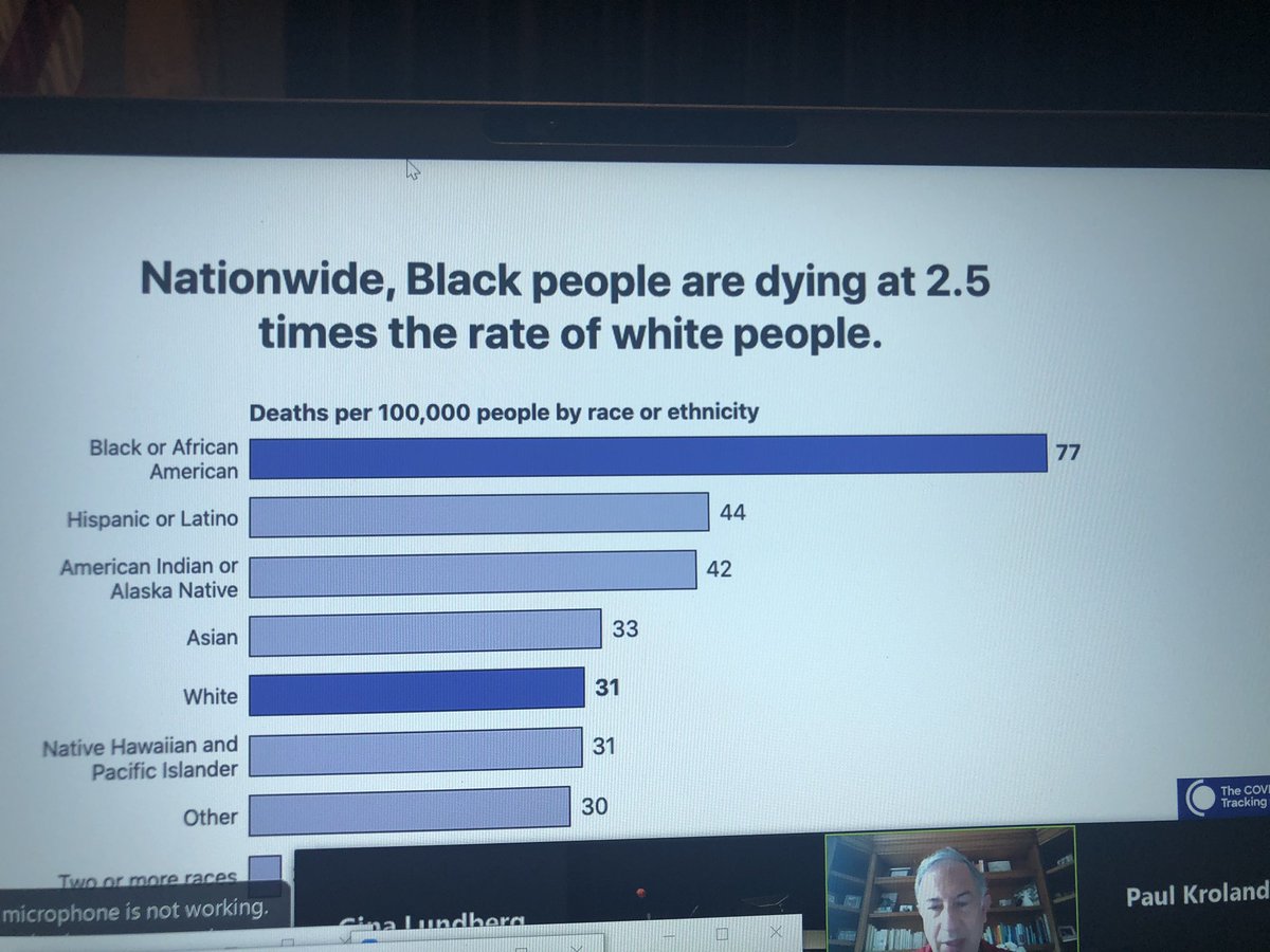 gina_lundberg's tweet photo. #EWHC20 Conf 
Blacks dying of #COVID19 at highest rates!! Says @CarlosdelRio7 @EmoryatGrady @emoryheart @EmoryDeptofMed https://t.co/1YHSMoHza1