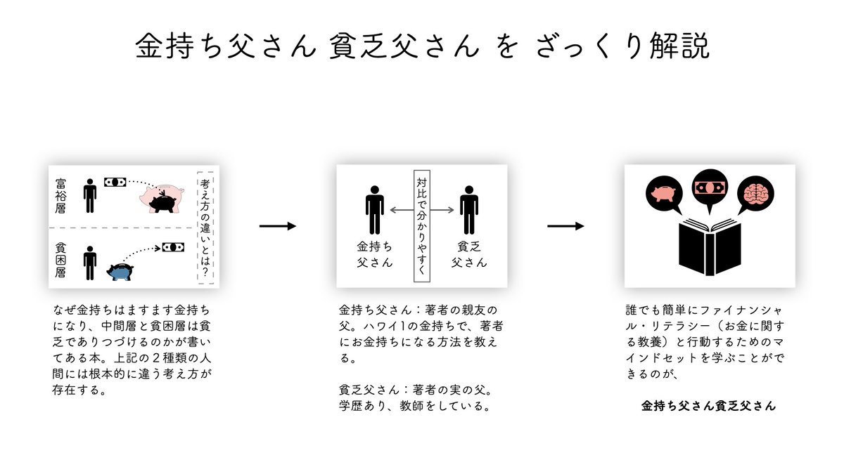 かずみです Kazumimori Twitter