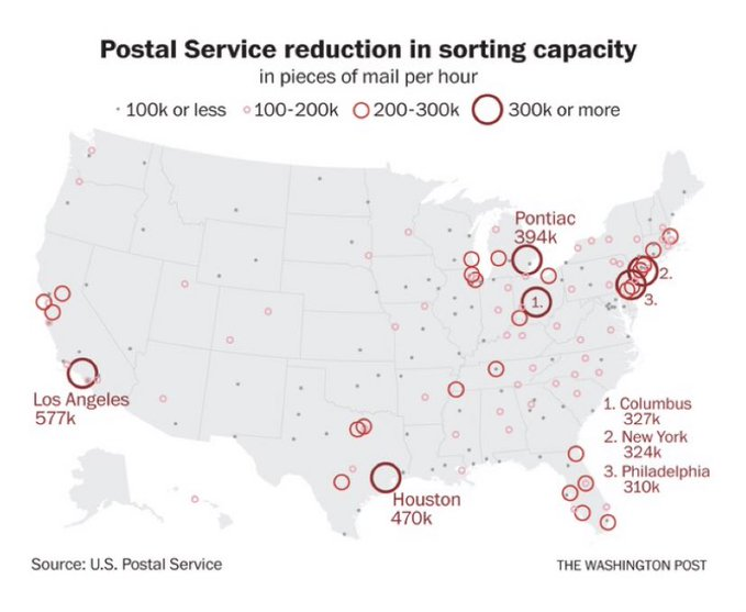 just a tiny note for anyone concerned about stuff taking too long to get to them: my city is the number one Most fucked currently for how hard our government is working to remove usps so!! i still send out stuff almost everyday but please be patient with ur orders!