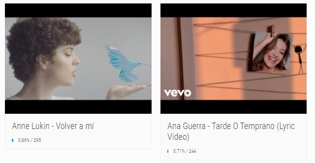 innewsmusic's tweet photo. 🔝#TopFanListenPeru 🇵🇪 al aire por #InNewsRadio 🎙 

11 | 'Si tú existieras' - @cepedaoficial 
12 | 'Calma' - @flaviofdzz 
13 | 'Volver a mí' - @soyanneot2020 
14 | 'Tarde o Temprano' - @anaguerra 

👉 YA sonando por https://t.co/wIwI7yhxVN https://t.co/UnAxsbvvXS