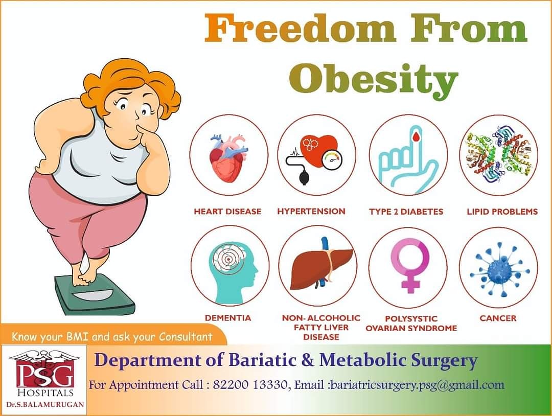 BalamuruganSen7's tweet photo. 🇮🇳🇮🇳🇮🇳Happy Independence Day🇮🇳🇮🇳🇮🇳

Service to the Community to get rid of OBESITY

Learn to fight obesity in A Right Way

With Regards
Dr.Balamurugan Senthilnathan
BARIATRIC AND METABOLIC SURGEON #fightobesity  #qurantinedays #indiafightscorn
#freedomfromobesity #independenceday https://t.co/TuOtgzlHXt