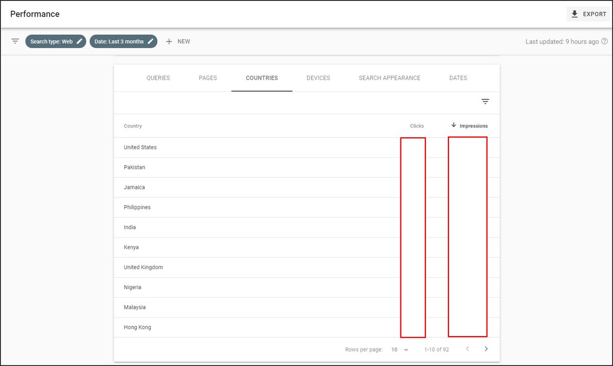 remoteworkjar's tweet photo. Here is a list of users from TOP 10 countries that have visited https://t.co/qdH9sDbrZW since the launch day (27 July '20).

#growing #startup #web #traction #Hiring https://t.co/T6db8jAndJ