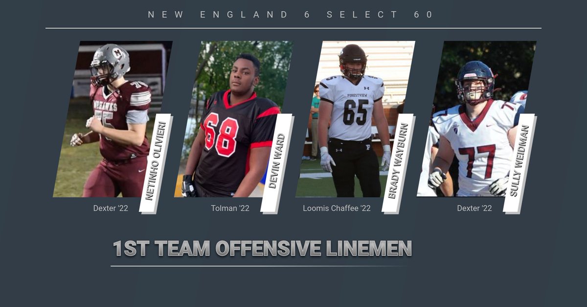 NE6_Select's tweet photo. New England 6 Select 60 Underclassmen Preseason 1st Team Offensive Linemen! https://t.co/uMlPUU14R3