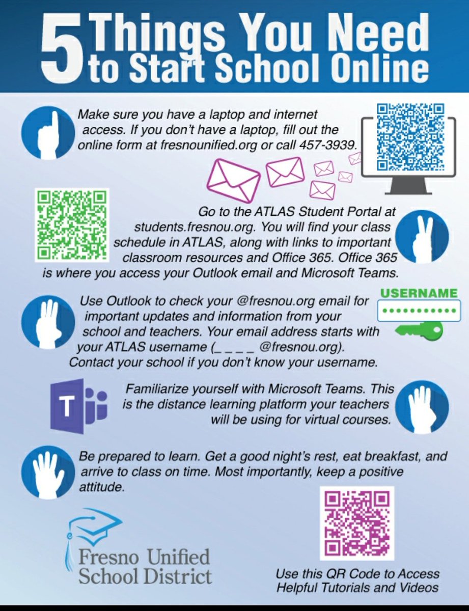 principalpiedra's tweet image. 5 Things you need to start school online!