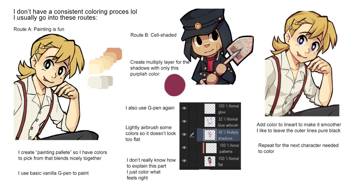 12. Yes lol here's my art process. I tried to condense it with my zero graphic design skills 