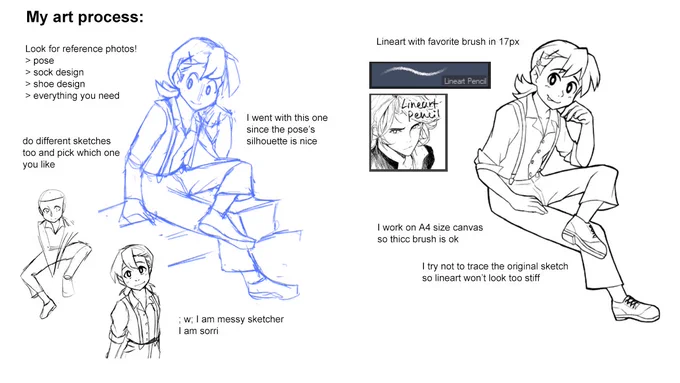 12. Yes lol here's my art process. I tried to condense it with my zero graphic design skills 
