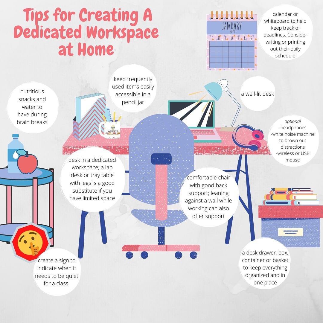cischarlotte's tweet photo. Here are some great tips to help students and parents set up a good “school space” at home. #backtoschoolathome #readytolearn https://t.co/5h4W2hvvQv