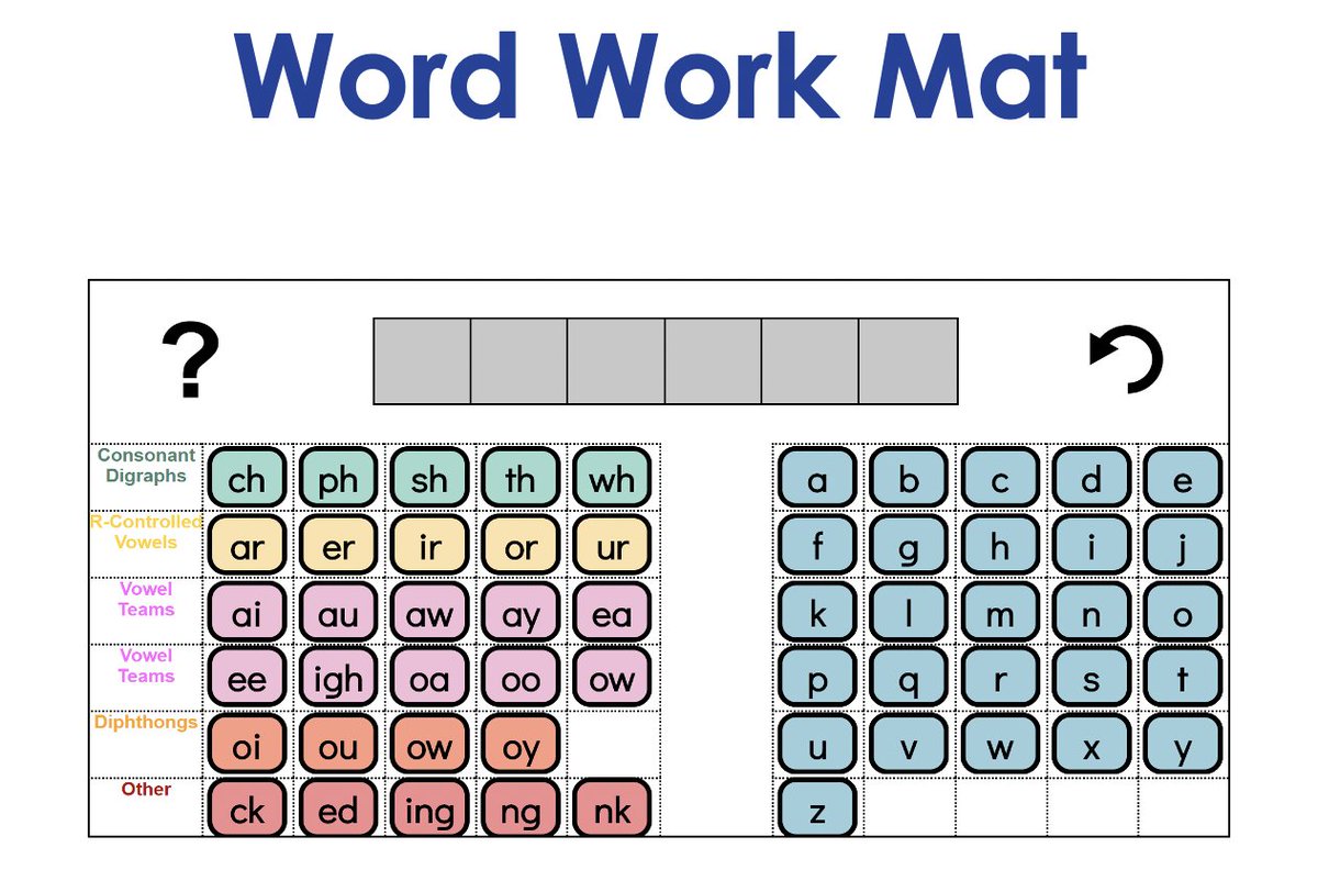 Excited to show my #graduatestudents in #SPED how to teach #explicit #wordreading virtually using this great resource from @UFLiteracy #scienceofreading #blending #decoding #encoding #Fall2020 #LetsGo #Dyslexia #readingdisabilities 
research.dwi.ufl.edu/op.n/file/gc8n…