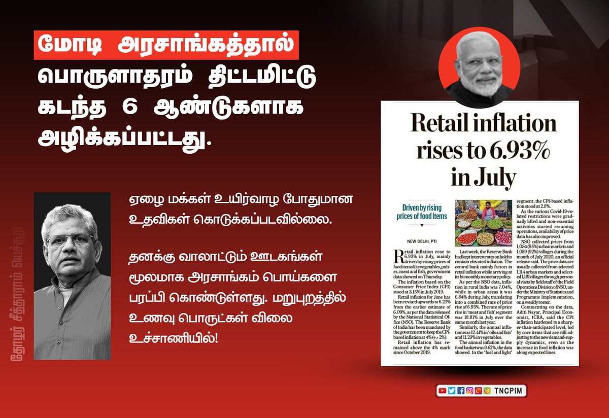 tncpim's tweet photo. மோடி அரசாங்கத்தால் பொருளாதரம் திட்டமிட்டு கடந்த 6 ஆண்டுகளாக அழிக்கப்பட்டது - தோழர் சீத்தாராம் யெச்சூரி #CPIM #ModiDestroyingIndia #EconomicDownFall #ModiBetrayedIndia #ModiFails #BJPDestroying #CorporateMedia #FoodProducts #IncreasePrices @SitaramYechury https://t.co/wG2OrSWU4w