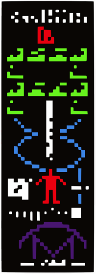 In 1974, Arecibo transmitted this signal towards the globular star cluster M13. It includes the numbers 1-10, the molecular structure of DNA, a figure of a human, a map of the solar system, and the Arecibo telescope itself.5/