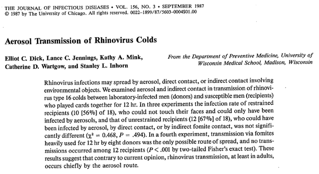 This study tested how rhinovirus transmits. Briefly, ppl infected w/ rhinovirus played cards for 12 hours w/ uninfected ppl. Some of the uninfected were stopped from touching face. Rate of attack the same.They then stopped all air exchange between the groups:ZERO infected