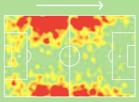 Ferguson has moved to Palace on a free transfer and is likely to fill the right back spot. A £4.0m full back who occasionally gets up field, will definitely be a popular choice for FPL managers