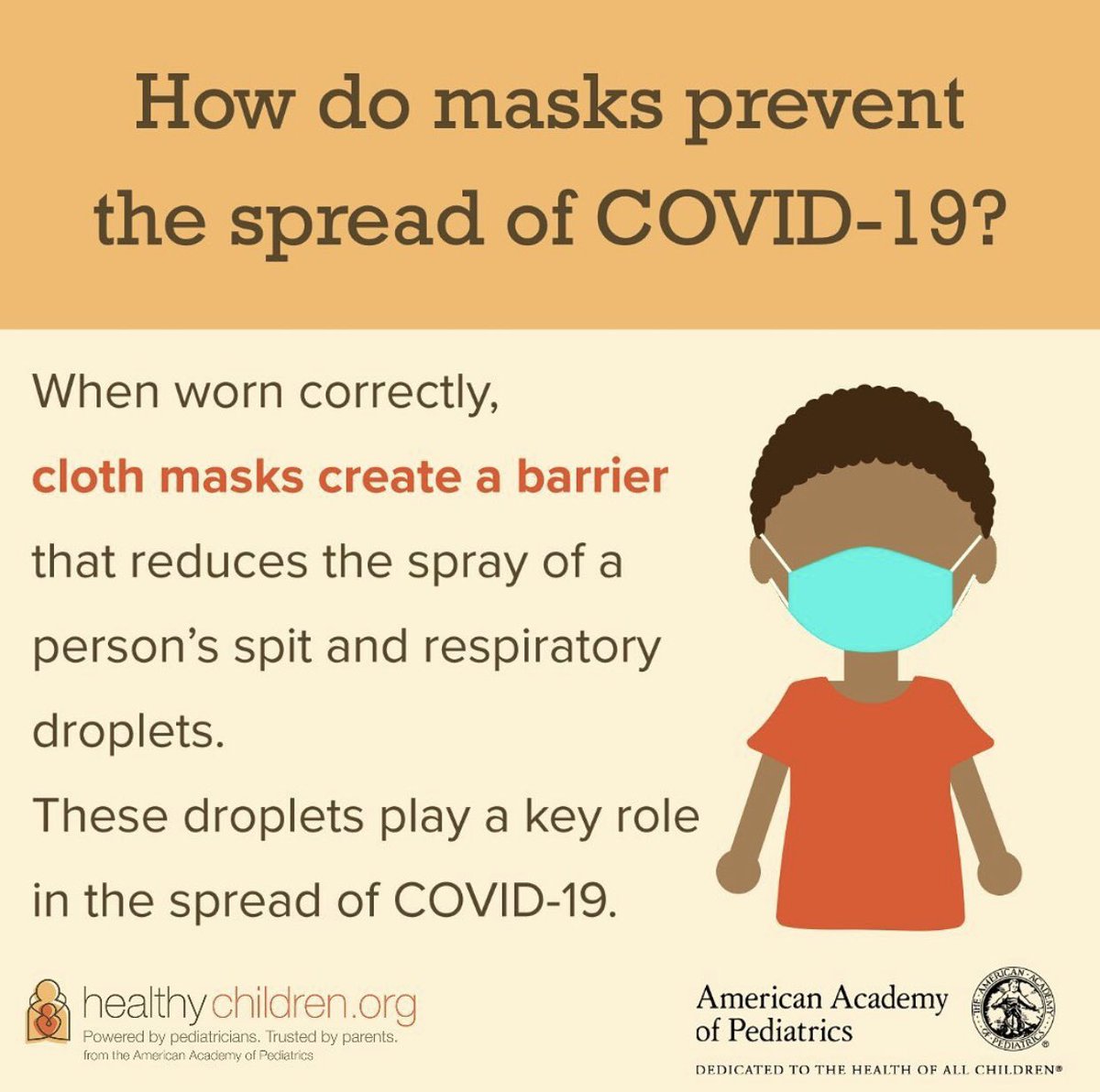 1/5 -  #Pearl4Parents - Nice series of  #mask infographics from  @healthychildren &  @AmerAcadPeds  #MaskUpAmerica Masks prevent the spread of  #COVID19 & can make a difference in the course of this  #pandemic @AAPCA2  @LAPedSoc  @CMAdocs  @PedUrgentCare  @physicianswkly  @somedocs