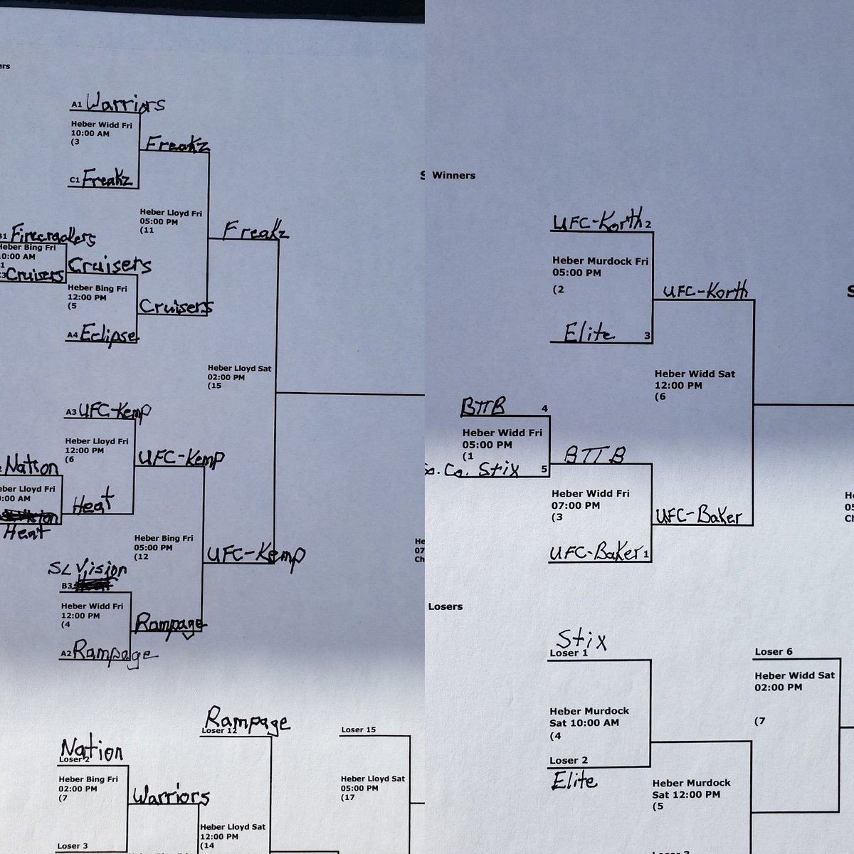 UFCsoftball's tweet photo. GO UFC!  All three start out the day in the winners bracket!! Good luck ladies!! #goufcsoftball #represent https://t.co/5W2lfOHKta