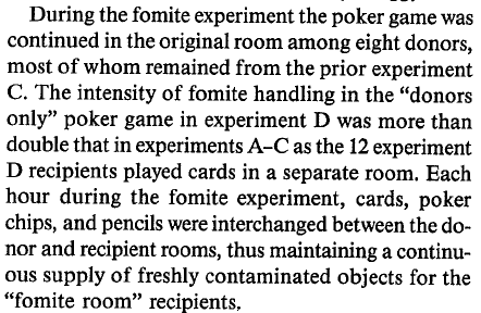 And when conducting the "separate room" experiment D, they kept bringing in a "continuous supply" of freshly contaminated objects for the volunteers. Ick.