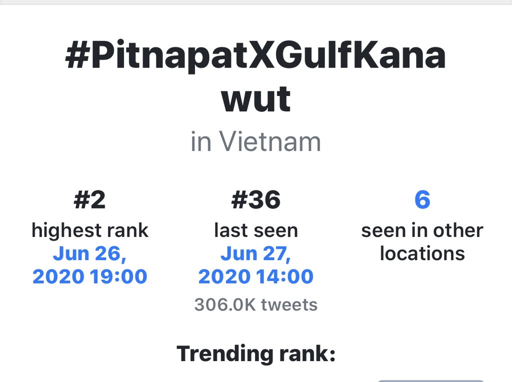 Gulftrends17's tweet photo. #PitnapatXGulfKanawut 

Highest rank: #1 (Thailand) and #2 (Vietnam) 

• Trended in 7 locations on 26th June 2020 and ended on 27th June 2020 ranked #36

Source: GetDayTrends

#GulfKanawut #ลูกบอลของคุณบิ๊กกลัฟ https://t.co/W1NaLklmsg