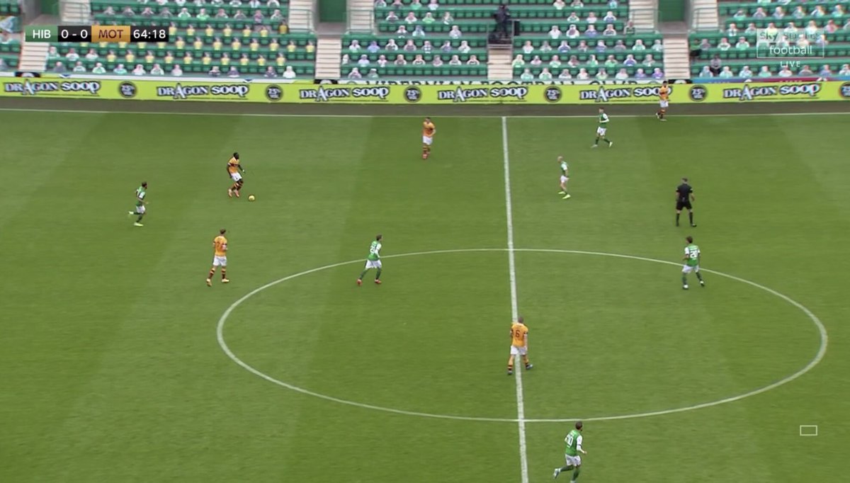 Sports___360's tweet photo. Another appearance on @SkySports for @dragon_soop 🐉 🥣 @HibernianFC v @MotherwellFC - @spfl ⚽️🏴󠁧󠁢󠁳󠁣󠁴󠁿 #SportsAdvertising #PerimeterAdvertising #LEDAdvertising “We’ve Got Every Angle Covered.” #S36T https://t.co/RDtQE751Bg