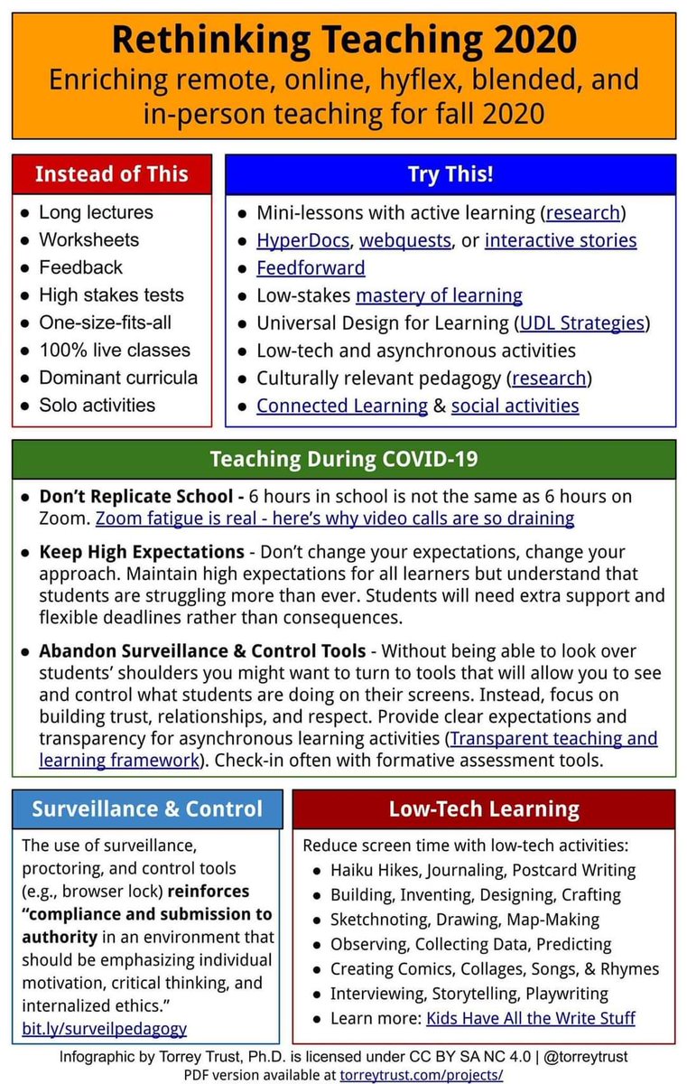 Love these tips! 🧡
📷 <a href="/torreytrust/">Dr. Torrey Trust</a>