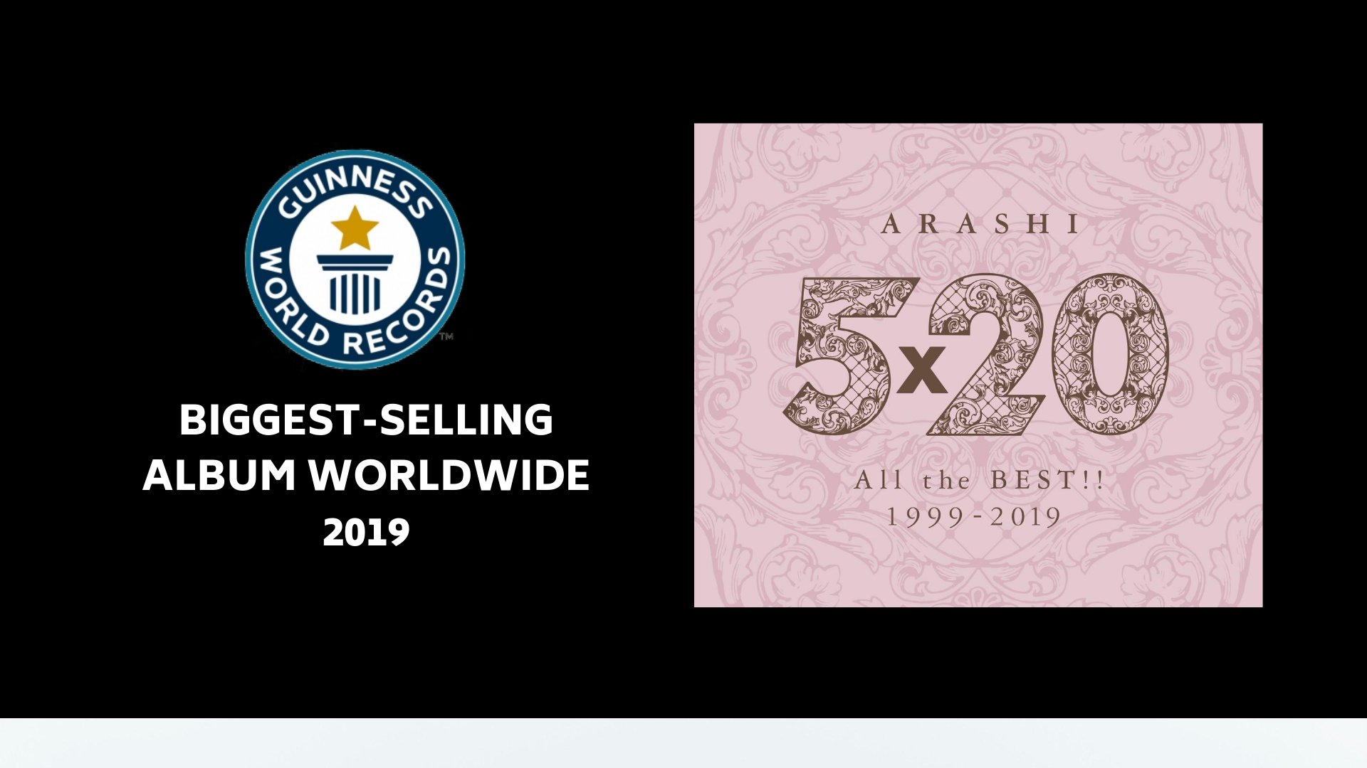 非売品】 嵐 ARASHI 「5×20 All the BEST!! 1999～2019」 B2告知