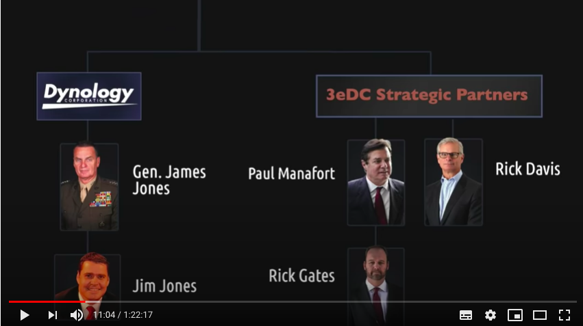 Bergy: "[The military and] taxpayers paid us to do it, & we rebranded it commercially as Shadownet. So I come back here & I see these guys.. have just been having a field day utilising the technology that we've been developing to alter the outcomes of our elections, in America."