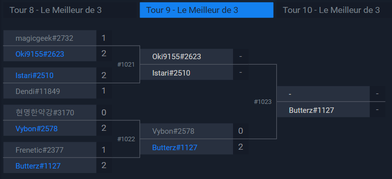 Vybon_HS's tweet photo. 2/5. Je trouve la Line-Up vraiment forte. 
https://t.co/jJa98BMPJ4 
#ATXWIN @ATXeSport https://t.co/vTy1I2dJ3R