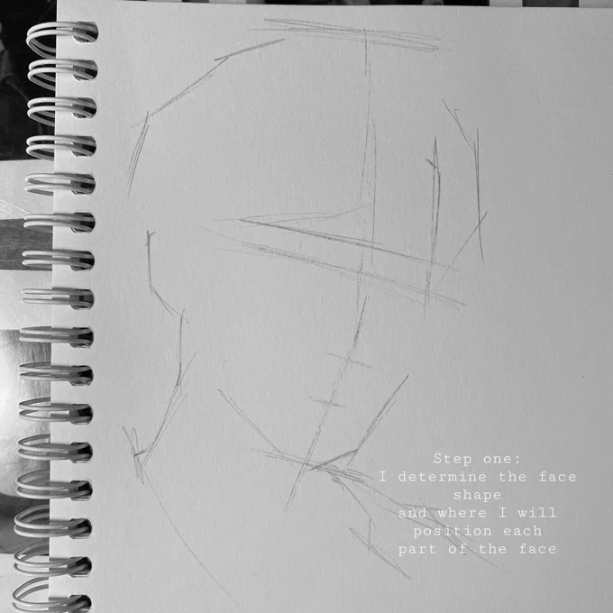 Process ???? 