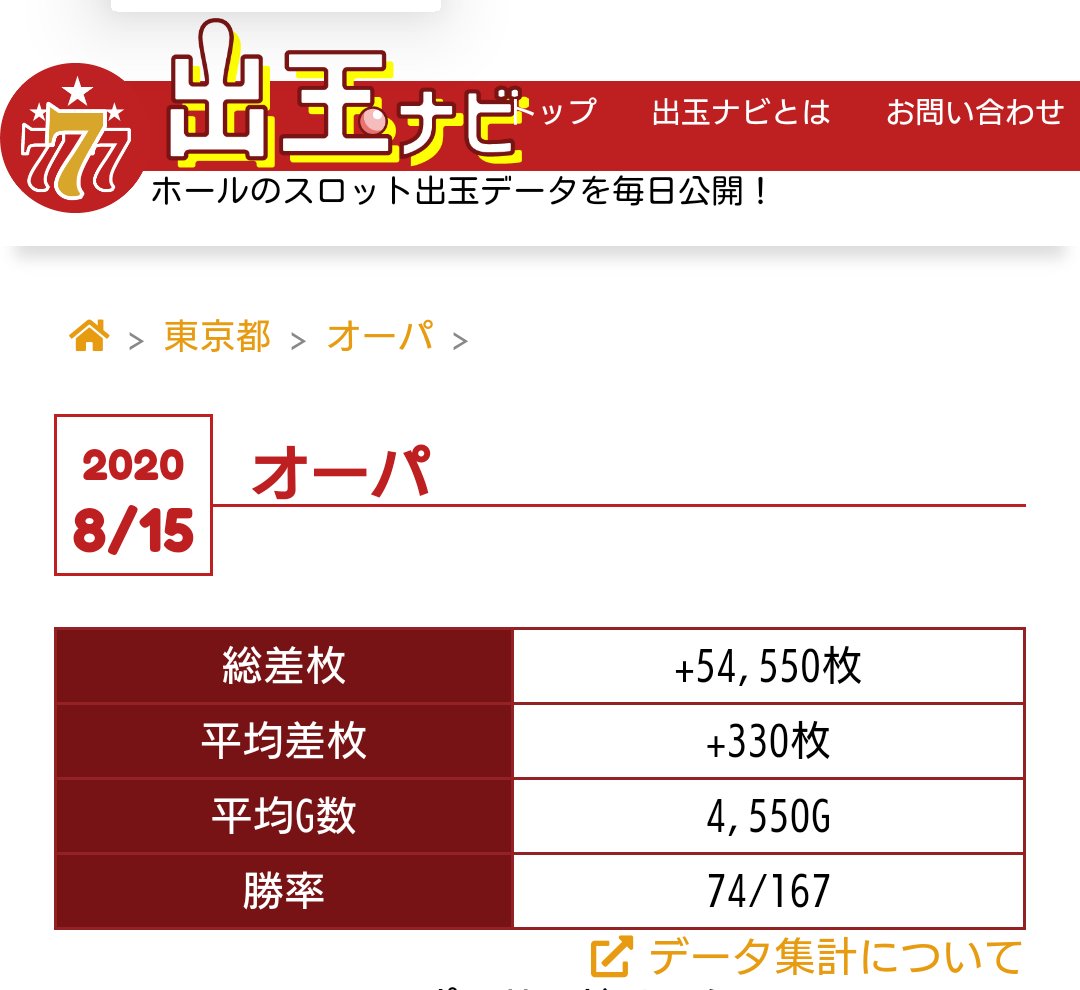 荻窪 オーパ