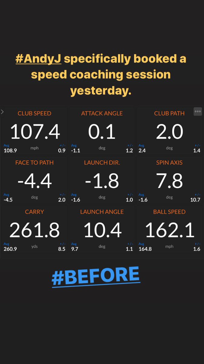 BoswellGolf's tweet photo. #AndyJ asked for some guidance  on how to generate more clubhead #speed

#1hour later after understanding some #biomechanics concepts he gained #8mph 

#grf #angularvelocity #concept #DrK 🔥🔥🔥 https://t.co/oNmnAtQBZW
