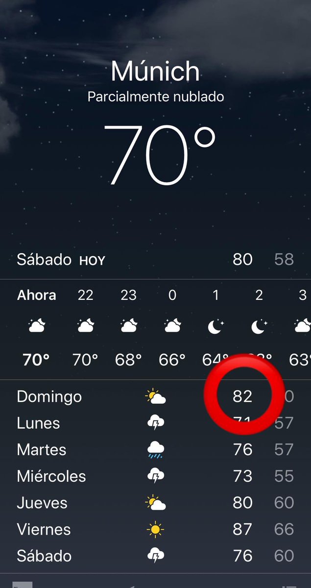 Mañana solazo