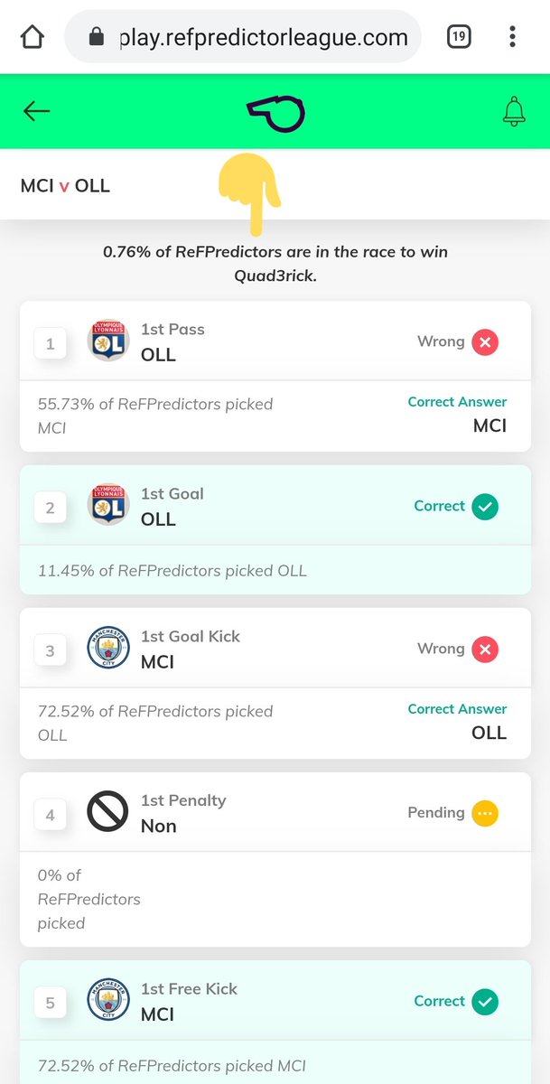 ReFSocialapp's tweet photo. Only a few ReFPredictors can still score a #Quad3rick (15/15).
Retweet if you can score at least 6 #RPL points in this #MCIOLL game. https://t.co/FvjUwhV6Iz