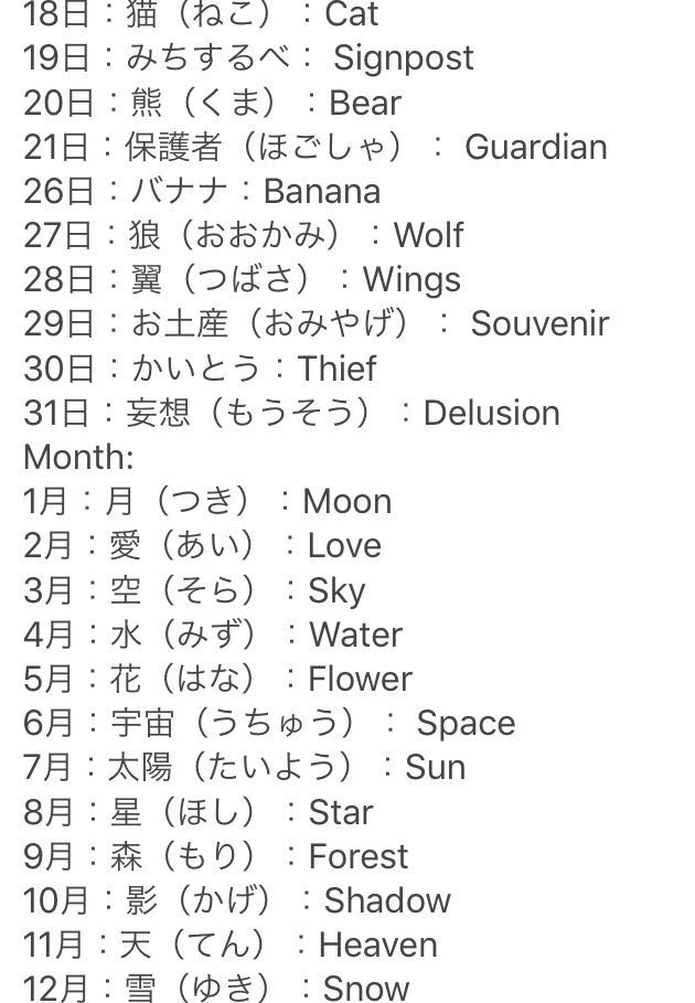 ClassicWeeb's tweet photo. Meaning of your birthday in Japanese 🎉 https://t.co/dEex6HnPg5