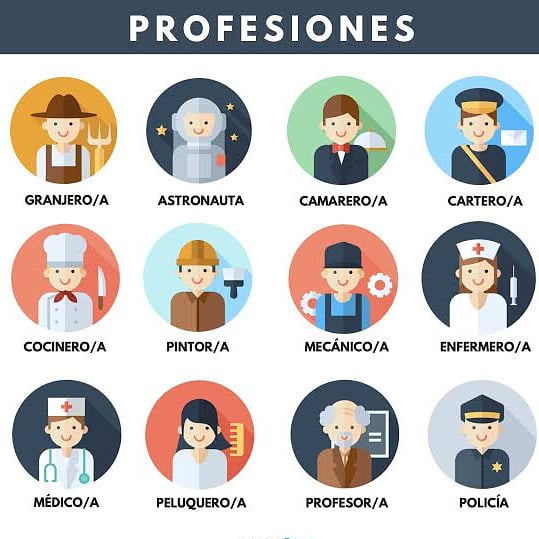 scisapidiomas's tweet photo. ¿Cuál es tu profesión? 🤔
#español #profesion #buenosdiasmundo https://t.co/3pTn95ZPk1