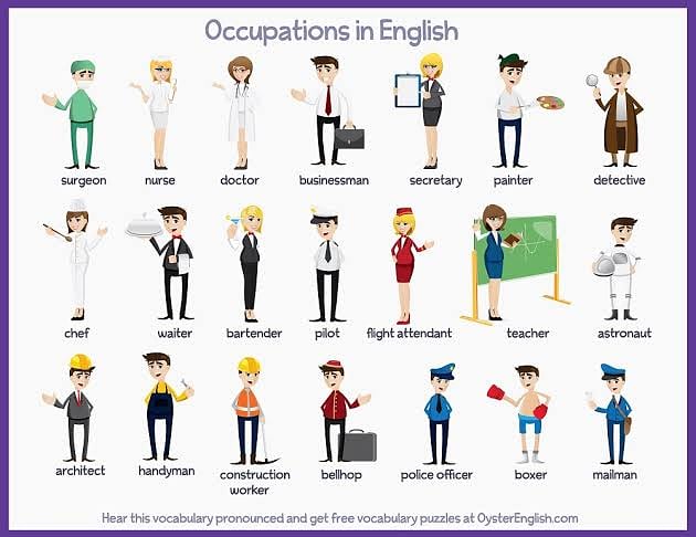 scisapidiomas's tweet photo. What is your profession? 🤔😁
#English #professional #job https://t.co/LCjsHVe7sS