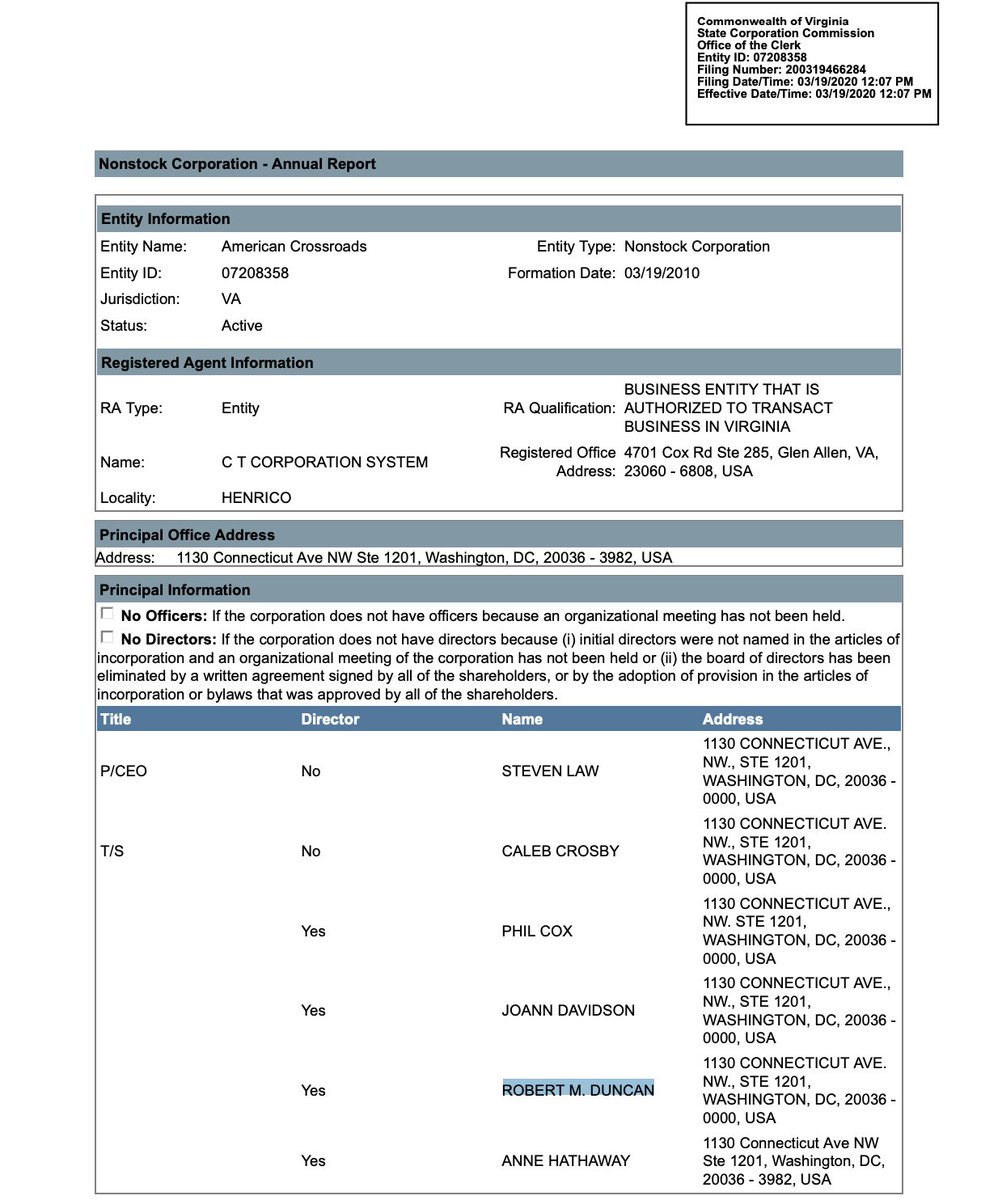 I don't think this insane conflict of interest has been reported...Robert M. Duncan, Chairman of  @USPS Board of Governors, was listed as Director of American Crossroads in paperwork filed 3/19/2020 –– a PAC that's spent $1.9 million to re-elect Trump. https://cis.scc.virginia.gov/EntitySearch/BusinessInformation?businessId=197840&source=FromEntityResult&isSeries=False