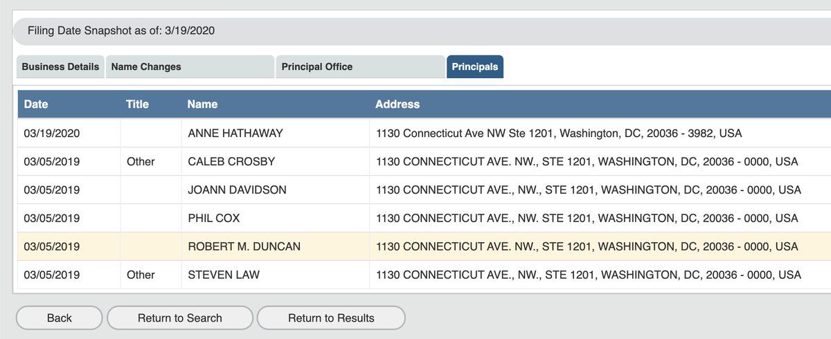 I don't think this insane conflict of interest has been reported...Robert M. Duncan, Chairman of  @USPS Board of Governors, was listed as Director of American Crossroads in paperwork filed 3/19/2020 –– a PAC that's spent $1.9 million to re-elect Trump. https://cis.scc.virginia.gov/EntitySearch/BusinessInformation?businessId=197840&source=FromEntityResult&isSeries=False