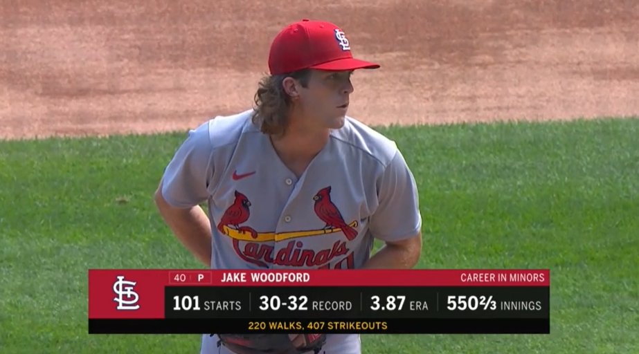 19,784th player in MLB history: Jake Woodford- 1st round pick in '15 out of H.B. Plant HS in Tampa, FL (was teammates with fellow '15 1st rounder Kyle Tucker; other Plant alumni: Wade Boggs, Pete Alonso)- spent entire '19 season in AAA; 3rd lowest ERA, 3rd-most K's in PCL